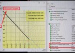 час роботи від батареї Lenovo Legion 5 15ARH7H