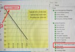 час роботи від батареї ноутбука Lenovo Legion 5 15ARH7H