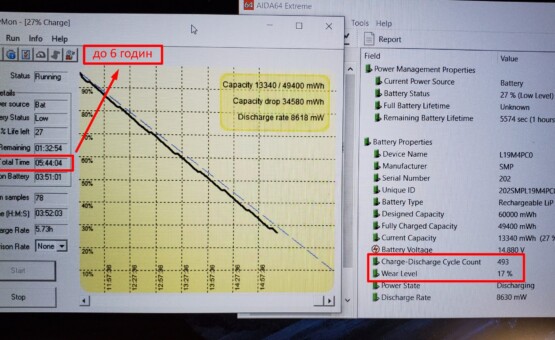 час роботи від батареї ноутбука Lenovo Legion 5 15IMH05H