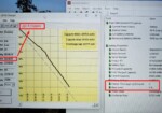 час роботи від батареї ноутбука Lenovo IdeaPad Gaming 3 15ARH7