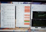 результаты тестов Razer Blade 15 Advanced