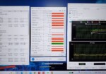 час роботи від батареї ноутбука Lenovo Legion 5 15ARH05