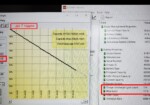 время работы от батареи Lenovo Legion 5 15IMH05H
