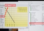 время работы от батареи ноутбука Lenovo Legion Y530 