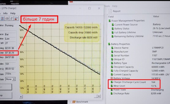 купить ноутбук б/у Lenovo Legion 5 15ARH05