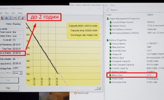 время работы от батареи ноутбука Lenovo Legion Y530 