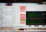 результаты тестов Razer Blade 17