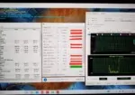 результати тестів Razer Blade 17 Pro