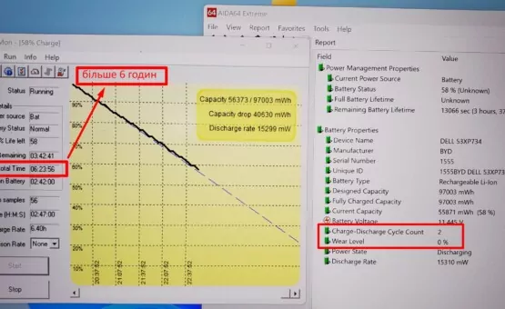 час роботи від батареї ноутбука Dell Alienware m17 R5